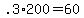 +.3%2A200+=+60+