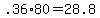 +.36%2A80+=+28.8+