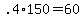 +.4%2A150+=+60+