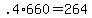 +.4%2A660+=+264+