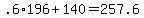 +.6%2A196+%2B+140+=+257.6+