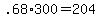 +.68%2A300+=+204+