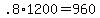 +.8%2A1200+=+960+