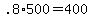 +.8%2A500+=+400+
