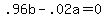 +.96b+-+.02a+=+0+