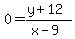 +0=%28y%2B12%29%2F%28x-9%29
