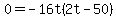 +0=-16t%282t-50%29+