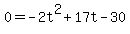 +0=-2t%5E2%2B17t-30