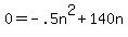 +0+=+-.5n%5E2+%2B140n++