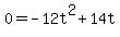 +0+=+-12t%5E2+%2B+14t