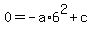 +0+=+-a%2A6%5E2+%2B+c+