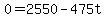 +0+=+2550+-+475t