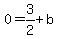 \"+0+=+3%2F2+%2B+b+\"