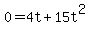 +0+=+4t+%2B+15t%5E2+