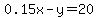 +0.15x+-+y+=+20