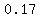 +0.17