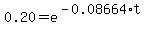 +0.20+=+e%5E%28-0.08664%2At%29+