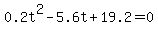 +0.2t%5E2+-5.6t+%2B+19.2=0