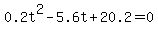 +0.2t%5E2+-5.6t+%2B+20.2=0
