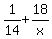 +1%2F14+%2B+18%2Fx+