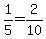 +1%2F5+=+2%2F10+