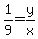 +1%2F9+=+y%2Fx+