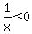 +1%2Fx%3C0