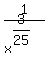 +1+%2F+x%5E%283%2F25%29+