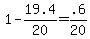 +1+-+19.4%2F20+=+.6%2F20+