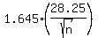 +1.645%2828.25%2Fsqrt%28n%29%29