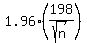 +1.96%28198%2Fsqrt%28n%29%29