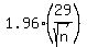 +1.96%2829%2Fsqrt%28n%29%29