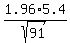 +1.96%2A5.4%2Fsqrt%2891%29