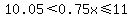 +10.05+%3C+0.75x+%3C=11+
