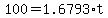 +100+=+1.6793%2At+