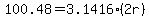 +100.48+=+3.1416%2A%282r%29+