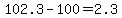 +102.3+-+100+=+2.3+