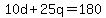 +10d+%2B+25q+=+180+