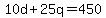 +10d+%2B+25q+=+450+