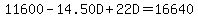 +11600+-+14.50D+%2B+22.00D+=+16640+