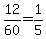+12%2F60+=+1%2F5+