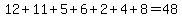 +12+%2B+11+%2B+5+%2B+6+%2B+2+%2B+4+%2B+8++=+48+