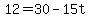+12+=+30+-+15t+