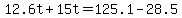 +12.6t+%2B+15t+=+125.1+-+28.5+