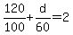 +120%2F100+%2B+d%2F60+=+2+