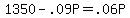 +1350+-+.09P+=+.06P+