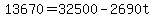 +13670+=+32500+-+2690t+