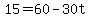 +15+=+60+-+30t+