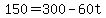 +150+=+300+-+60t+