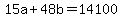 +15a+%2B+48b+=+14100+